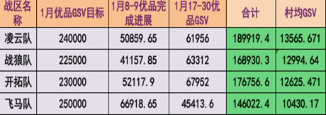 说明: Macintosh HD:Users:zhangjing:Desktop:屏幕快照 2018-02-02 上午9.30.17.png
