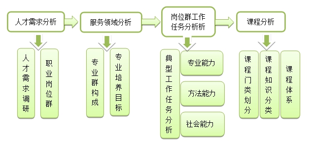 路径.jpg
