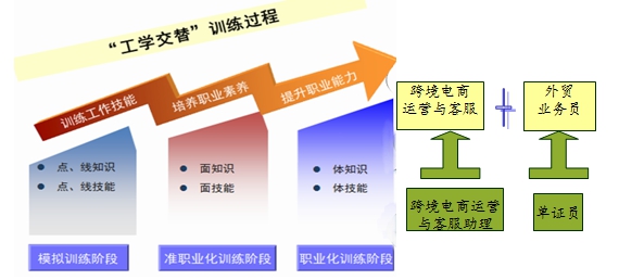 电商.jpg