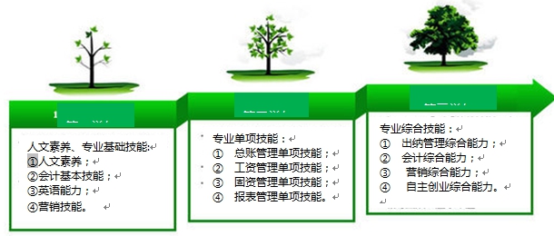 会计.jpg