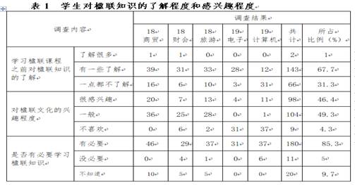 说明: C:\Users\ghm\AppData\Roaming\Tencent\Users\410530848\QQ\WinTemp\RichOle\[]30OX6HGL]H{J01]6SJ{NC.png