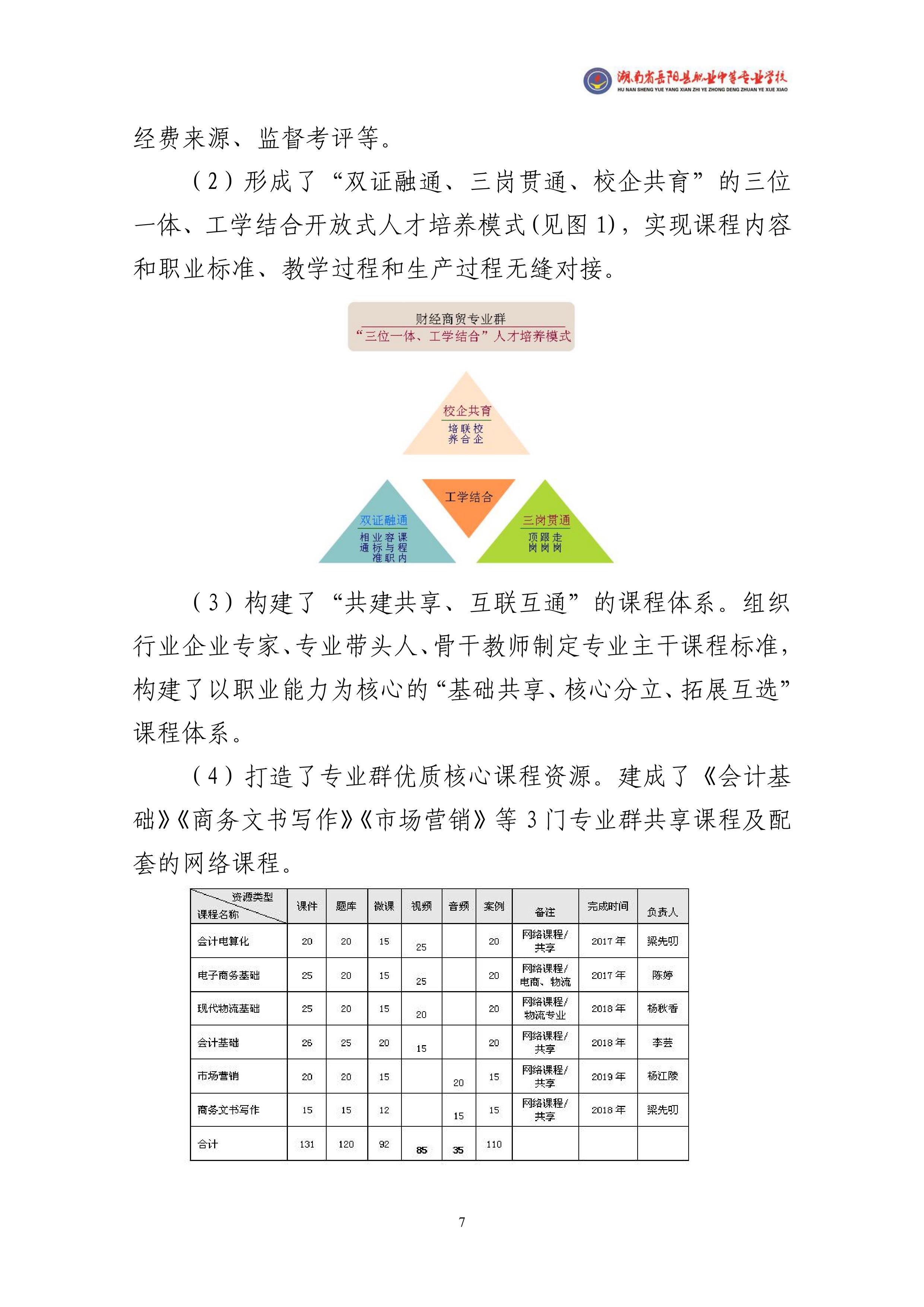 第7页.jpg